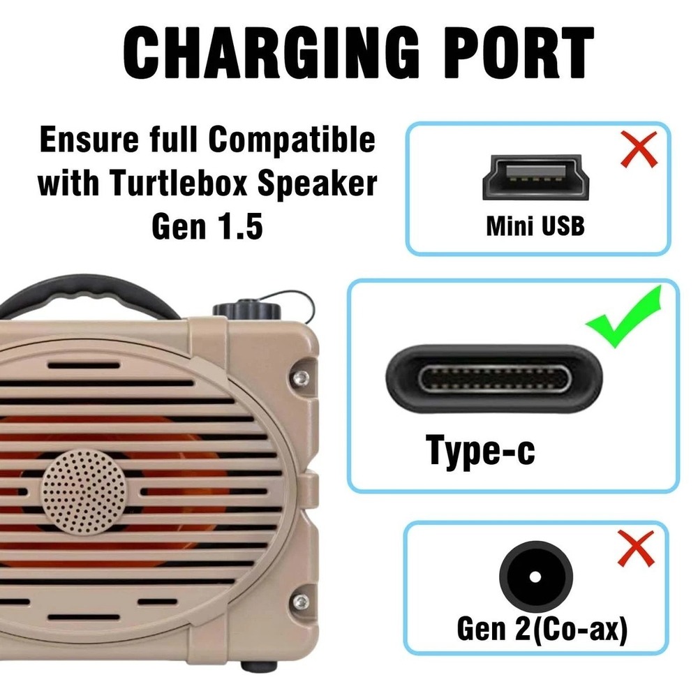 14V Speak Charger with Turtlebox Ranger/Gen 1.5 Outdoor Portable Waterproof B... - Picture 2 of 3